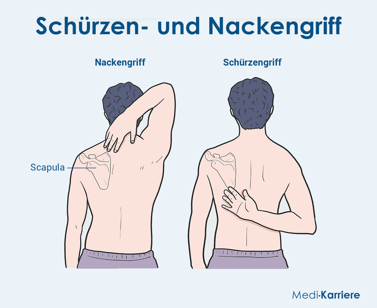 Schürzengriff Grafik